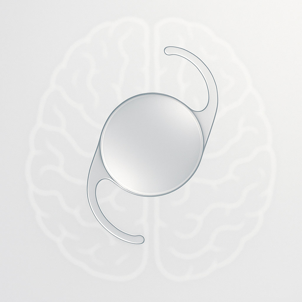 edolf-neural-adaptation